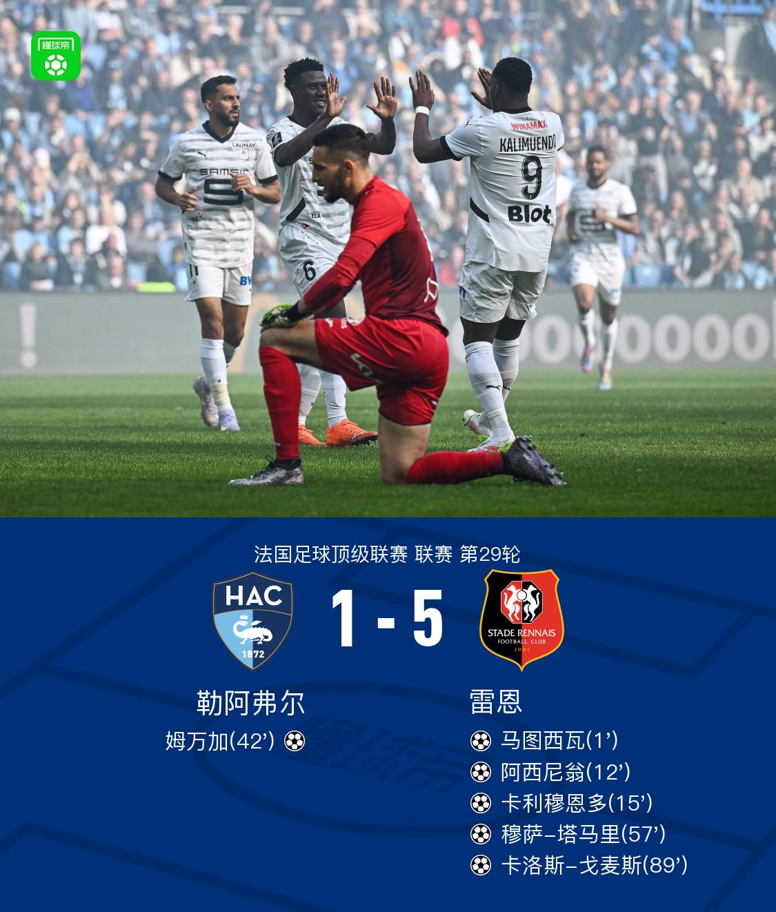 雷恩晋级,将对阵战胜雷恩的马赛的简单介绍 雷恩晋级,将对阵战胜雷恩的马赛的简单介绍