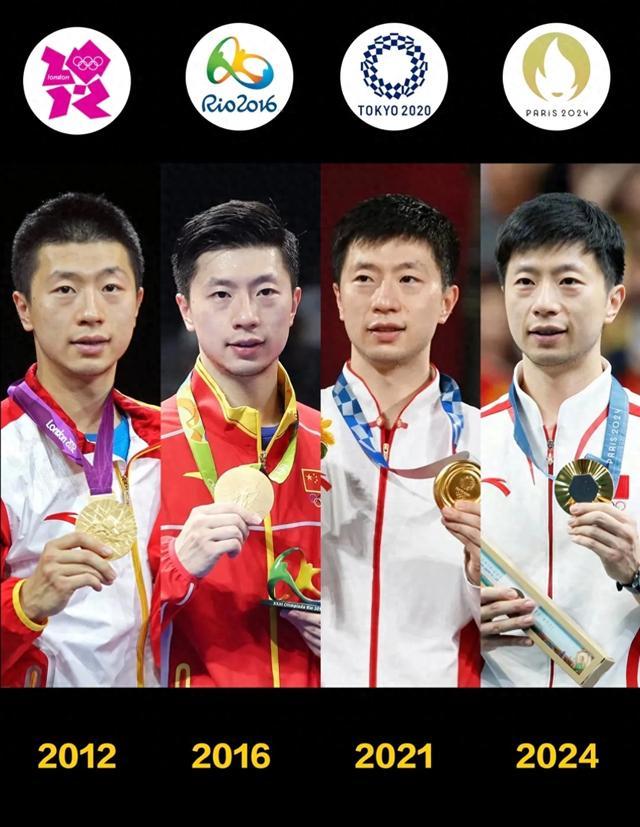 德国队横扫波兰队,马龙扛起全队 德国队横扫波兰队,马龙扛起全队